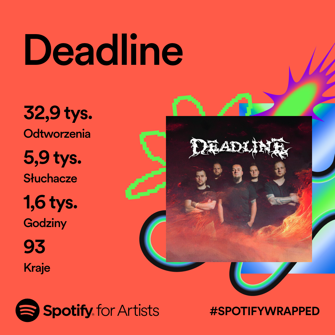 Spotify Wrapped 2023
